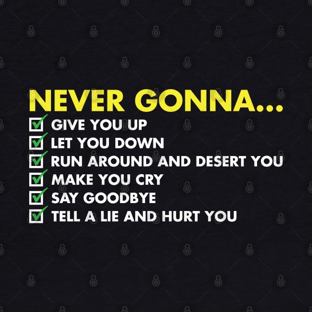 Rick Roll Never Gonna Checklist by inotyler